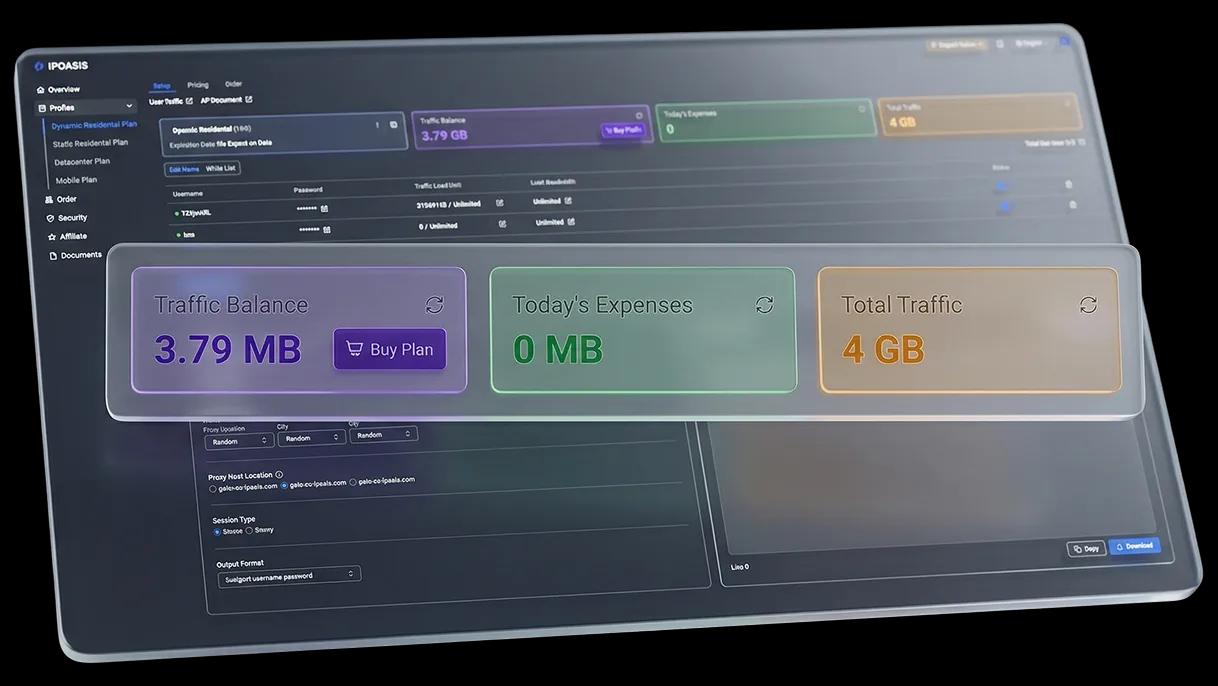 Real-Time Traffic Analytics